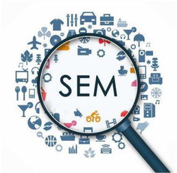 企業(yè)如何做好互聯(lián)網網絡營銷 企業(yè)網絡營銷分類介紹