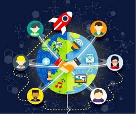 網(wǎng)絡(luò)營銷這9種方法,幫你獲取大量精準(zhǔn)客戶