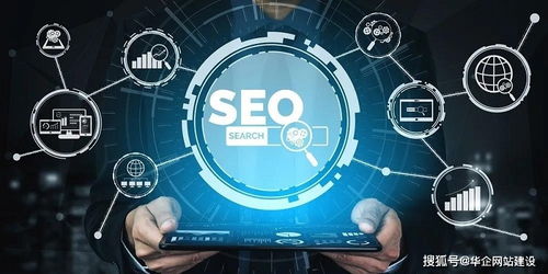 2022年外貿有效網絡營銷推廣解決方案都在這里了