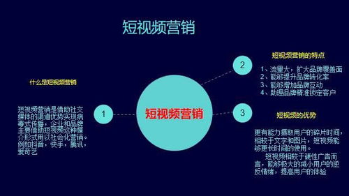 網(wǎng)絡(luò)營銷有哪些方式