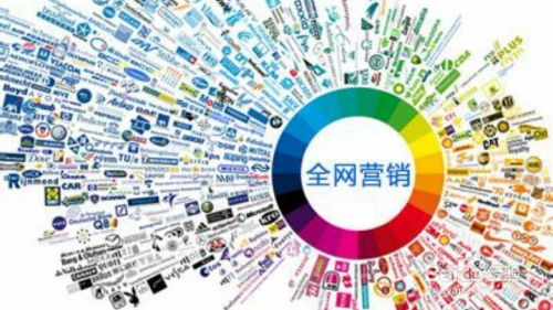 網絡營銷應該怎么做