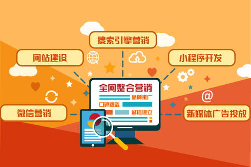 市場(chǎng)全球化,網(wǎng)絡(luò)營(yíng)銷(xiāo)推廣已經(jīng)成為企業(yè)賴(lài)以生存和發(fā)展的基礎(chǔ)