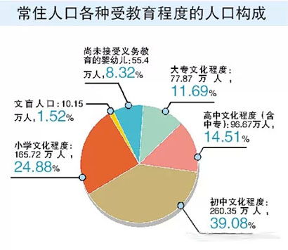 干貨 民營醫(yī)院網(wǎng)絡(luò)營銷破局 一