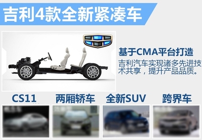 吉利四座新工廠-年內(nèi)投產(chǎn) 博越產(chǎn)能翻倍