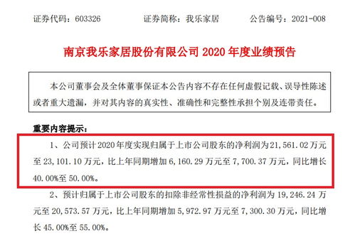 2021年全屋定制品牌排名情況如何 我樂家居公司排名第幾
