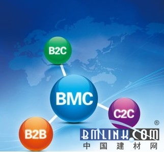 網(wǎng)絡(luò)營銷 電商助力涂料企業(yè) 寒冬 中取暖