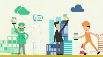 互聯(lián)網(wǎng)正在淘汰中國的5種落后企業(yè),你被算進(jìn)去了嗎