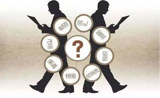 網(wǎng)絡(luò)營銷的五大推廣方式,你知道幾個