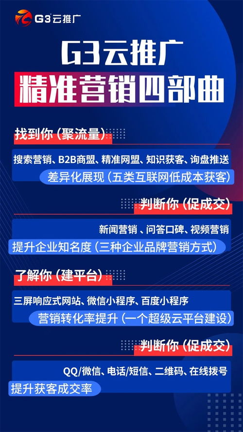 中小企業(yè)如何化危為機(jī),轉(zhuǎn)型線上突圍