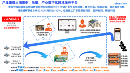 億邦智庫鄭敏:四個出海研判 不是國際巨頭企業(yè)也可以是跨國公司