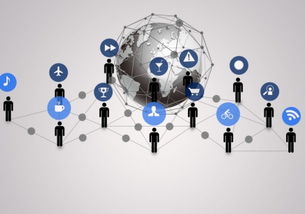 網(wǎng)絡營銷推廣大綱