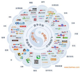 新華網(wǎng) 人民網(wǎng) 新聞發(fā)稿 網(wǎng)絡營銷 策劃 稿件發(fā)布,新華網(wǎng) 人民網(wǎng) 新聞發(fā)稿 網(wǎng)絡營銷 策劃 稿件發(fā)布生產(chǎn)廠家,新華網(wǎng) 人民網(wǎng) 新聞發(fā)稿 網(wǎng)絡營銷 策劃 稿件發(fā)布價格