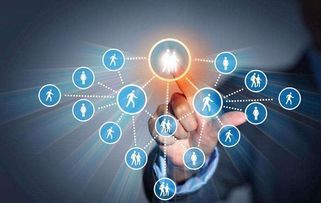 二維碼營銷的特點有哪些 有哪些推廣方式 要怎么找渠道