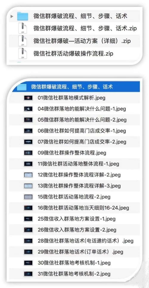微信落地方案100 實(shí)戰(zhàn)網(wǎng)絡(luò)營(yíng)銷(xiāo)全攻略