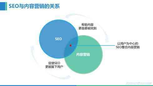 小小螞蟻 聚焦草根創(chuàng)業(yè)者與網(wǎng)絡(luò)營(yíng)銷(xiāo)的探索之旅